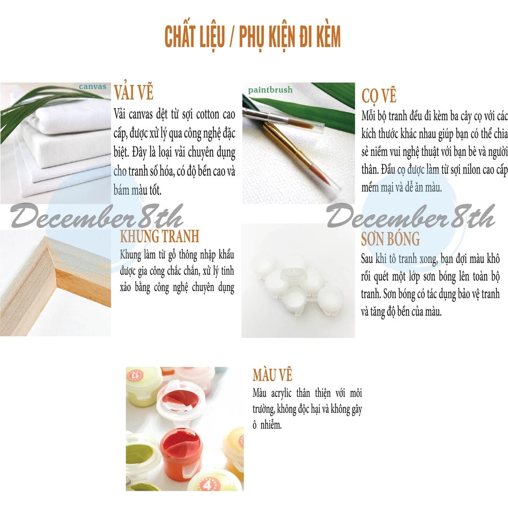 [2] Tranh Số Hoá Phật giáo đã căng khung 20x20cm