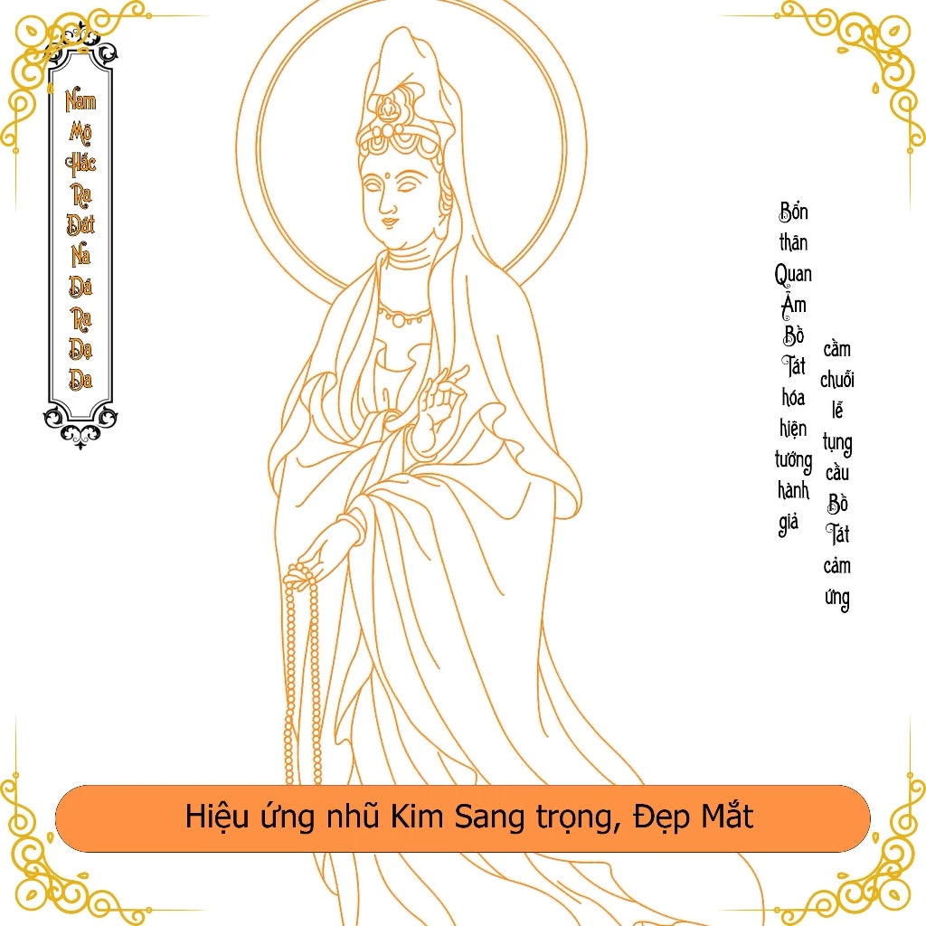 Album họa vẽ 84 vị Phật trong Chú Đại Bi nét mờ